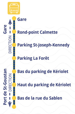 VISUEL ARRETS BUS VISUEL ARRETS BUS