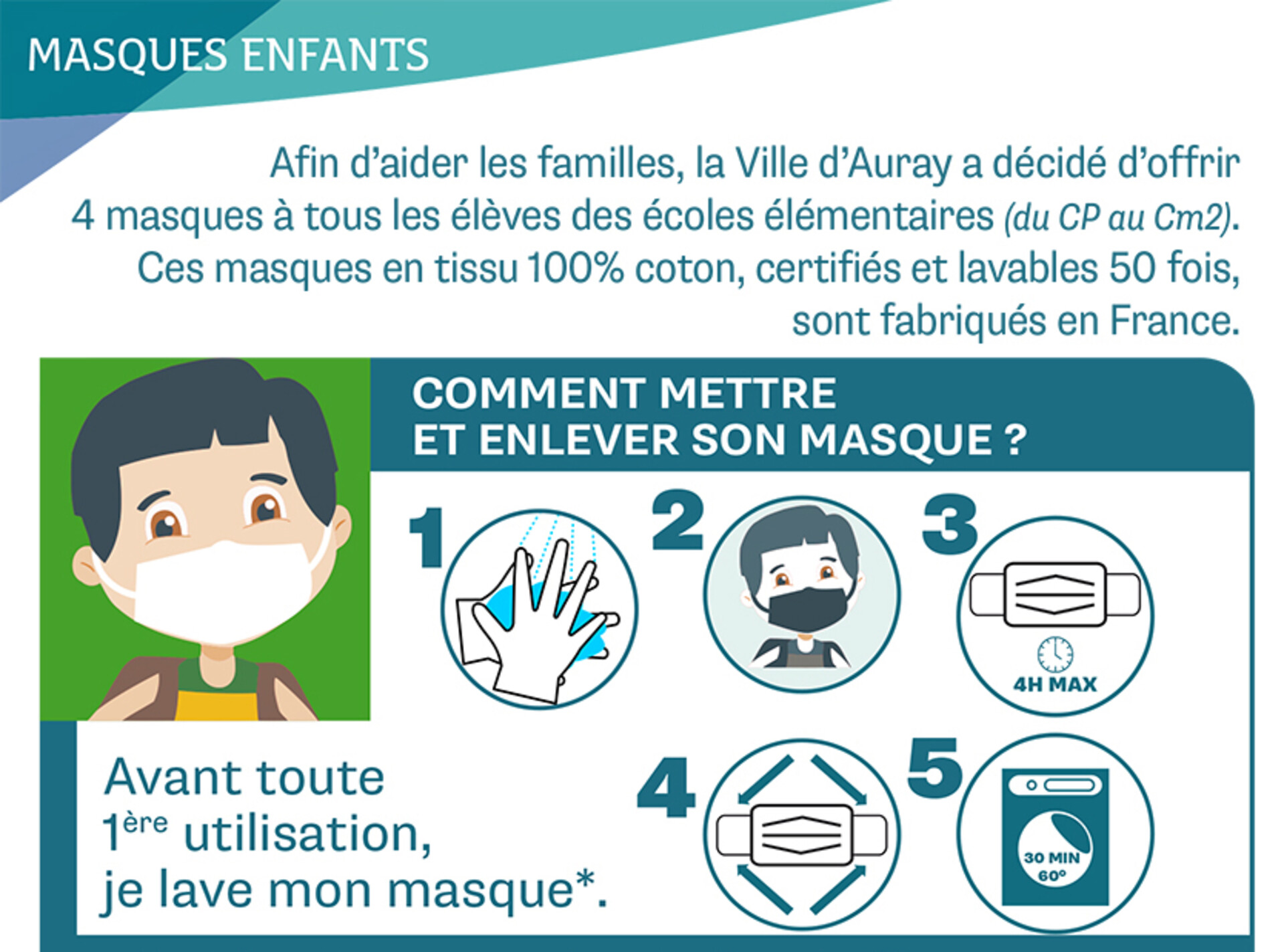 Auray : 4 masques pour les enfants des écoles élementaires d'Auray Auray : 4 masques pour les enfants des écoles élementaires d'Auray