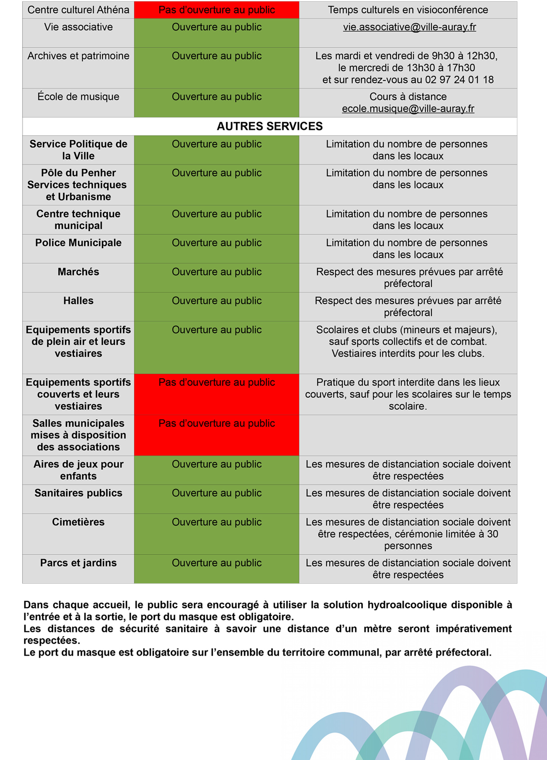 Mesures de freinage 2OK Mesures de freinage 2OK